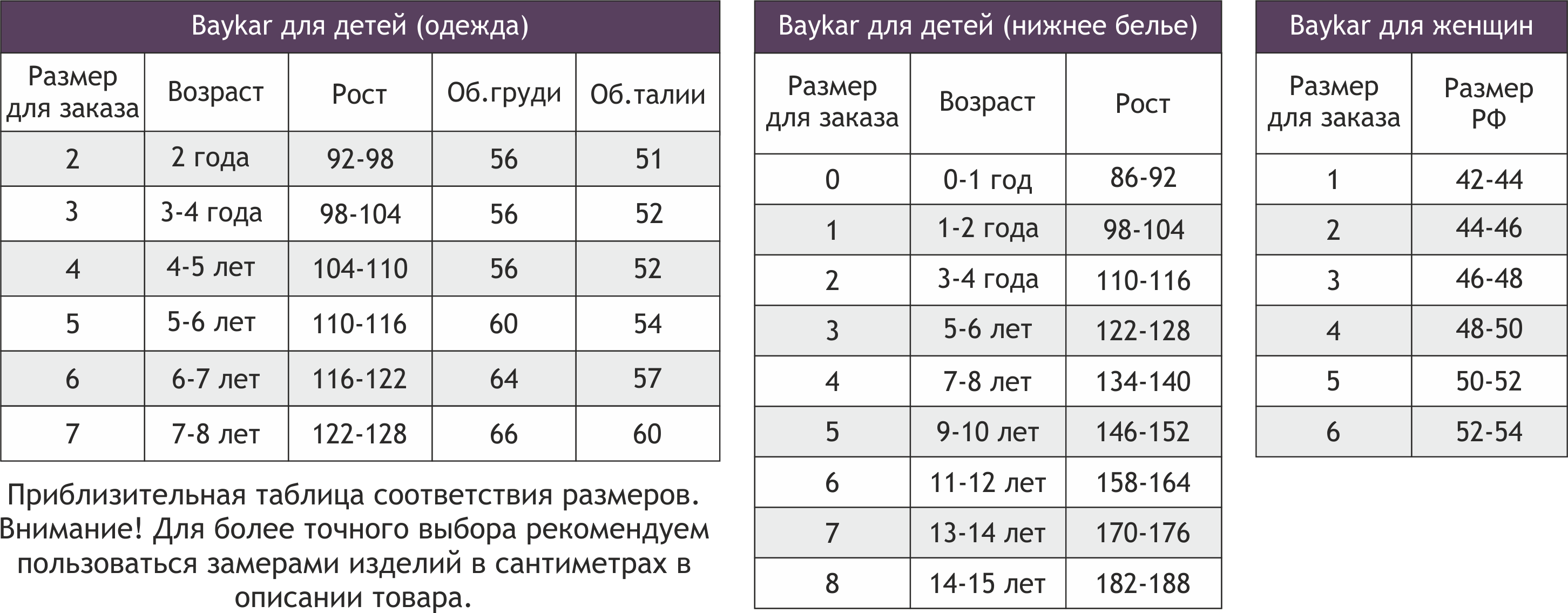 Эска эмка элька. Размерная сетка белья Baykar. Бюстик для девочки Baykar Размерная сетка. Трусы Baykar Размерная сетка. Размерная сетка женской Нижнего белья Baykar.