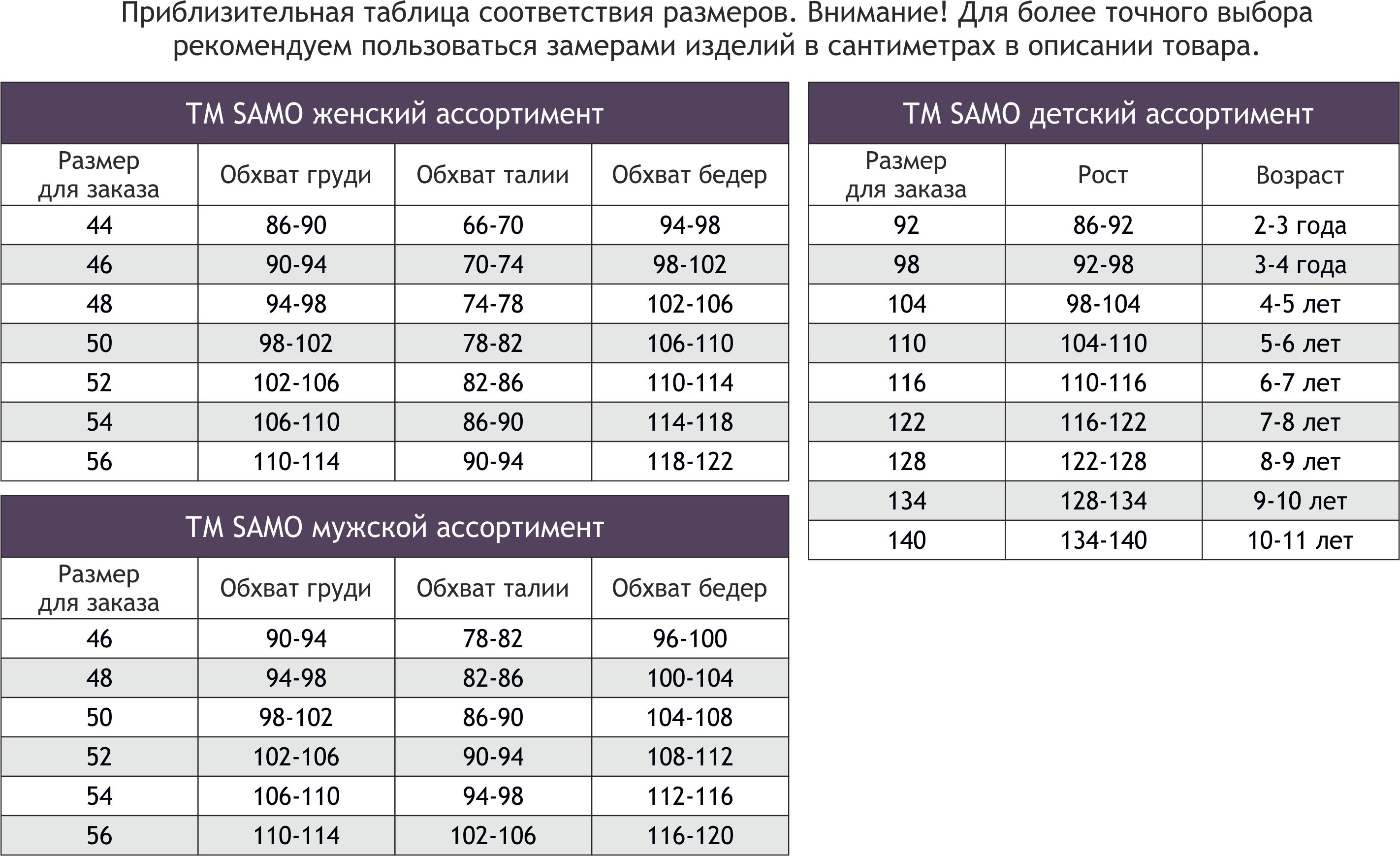 106 обхват. 106-114 Размер. Таблица размеров 122-128. Размер 116-122. Размер 110-114.